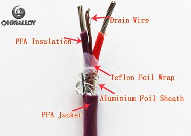 Extension Thermocouple Wire Type E Cable ANSI Sheath With Grounded High Accuracy